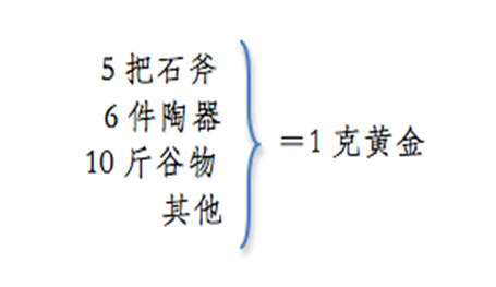 说明: http://one.ouchn.cn/images/2021-06/590d5fa930fb4f9d89a07fcb8cbc8ed9.png