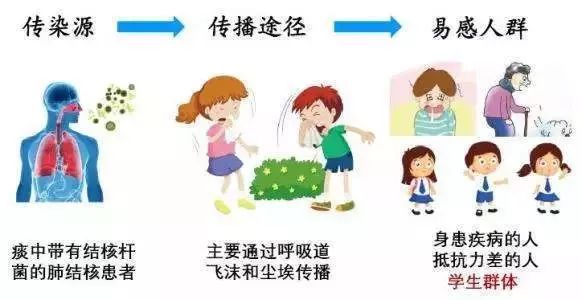 说明: https://nimg.ws.126.net/?url=http%3A%2F%2Fspider.ws.126.net%2Fe9e416bb4e8a677e8cf1f9d02a2ff5fc.jpeg&thumbnail=650x2147483647&quality=80&type=jpg